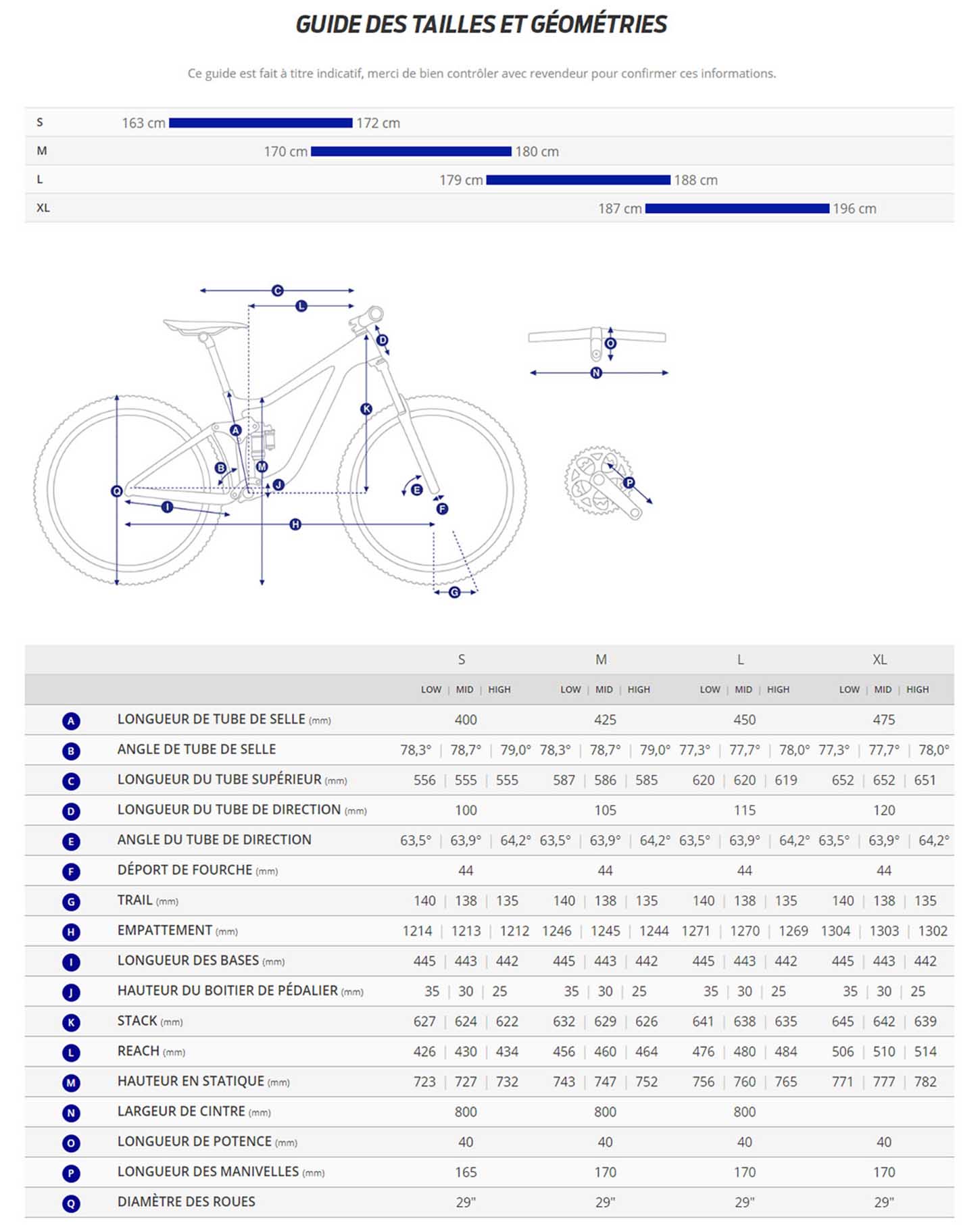 Guide de taille du velo Reign 1 année 2023